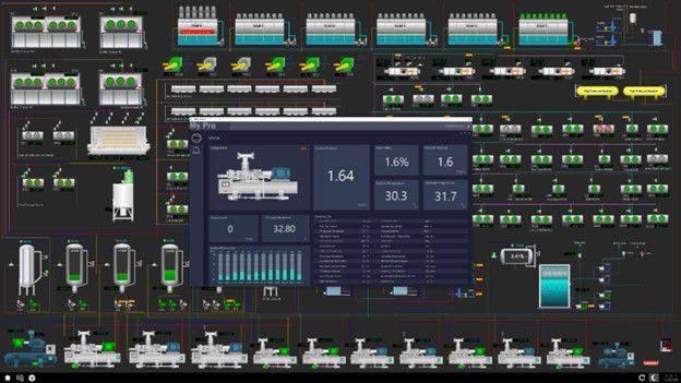 Lập trình Scada (Scada)