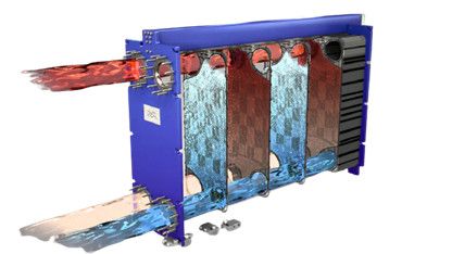 Máy trao đổi nhiệt (Plate Heat Exchanger)