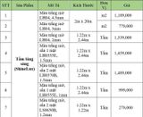  BẢNG GIÁ TẤM POLYCARBONATE TẢN SÁNG 2024 