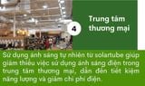  HỆ THỐNG DẪN SÁNG (SOLAR TUBE SKYLIGHT) 