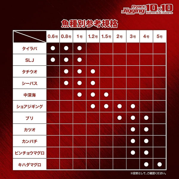 PE AVANI JIGGING 10x10 MAX POWER  X8 VARIVAS JDM