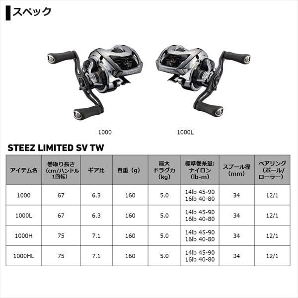 Máy câu Daiwa STEZZ LIMITED SV TW 1000 2021