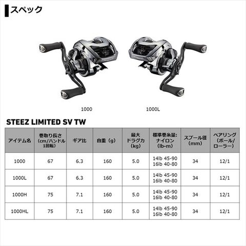 Máy câu Daiwa STEZZ LIMITED SV TW 1000 2021