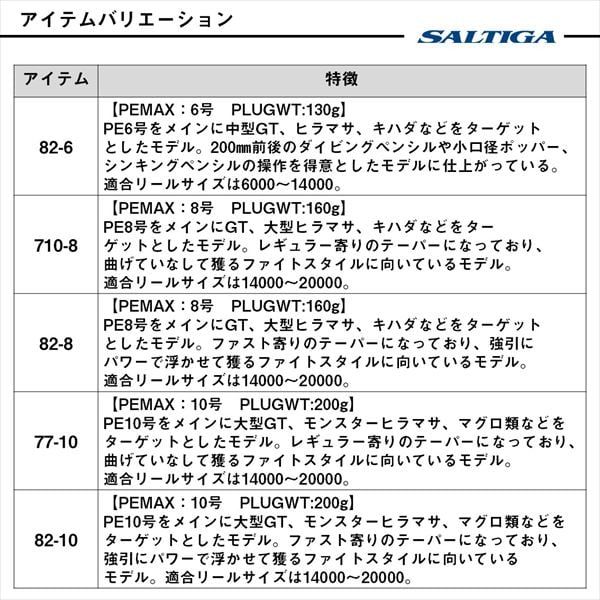 CẦN CÂU DAIWA SALTIGA C EXPEDITION 2025