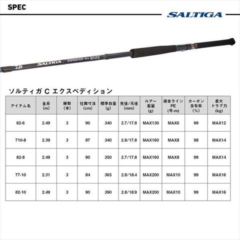 CẦN CÂU DAIWA SALTIGA C EXPEDITION 2025