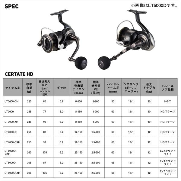 Máy câu DAIWA CERTATE HD 2026 JDM