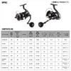 Máy câu DAIWA CERTATE HD 2026 JDM