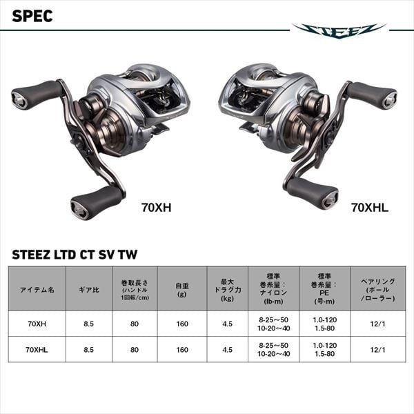 Máy câu Daiwa STEZZ LIMITED CT SV TW 70 2025