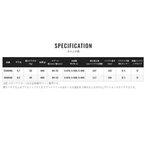 Máy câu Jig OCEA JIGGER LD 2024