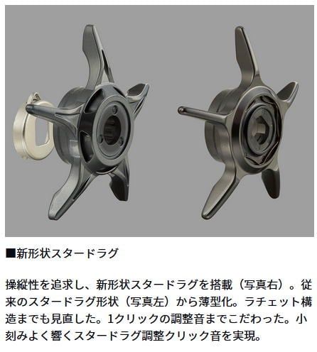 Máy câu Daiwa STEZZ SV TW 2024