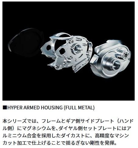 Máy câu Daiwa STEZZ SV TW 2024