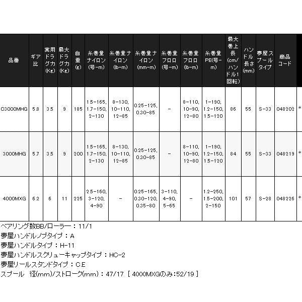 SHIMANO EXSENCE 2025