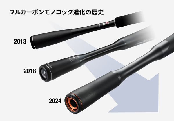 CẦN CÂU SHIMANO POISON ADRENA 2 KHÚC 2024