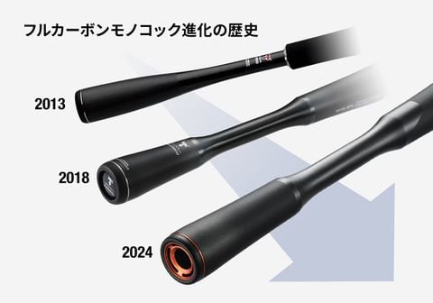 CẦN CÂU SHIMANO POISON ADRENA 2 KHÚC 2024