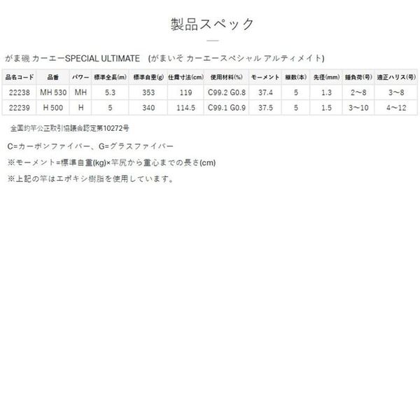 Gamakatsu Gama Iso Kaa-E Special Ultimate MH530