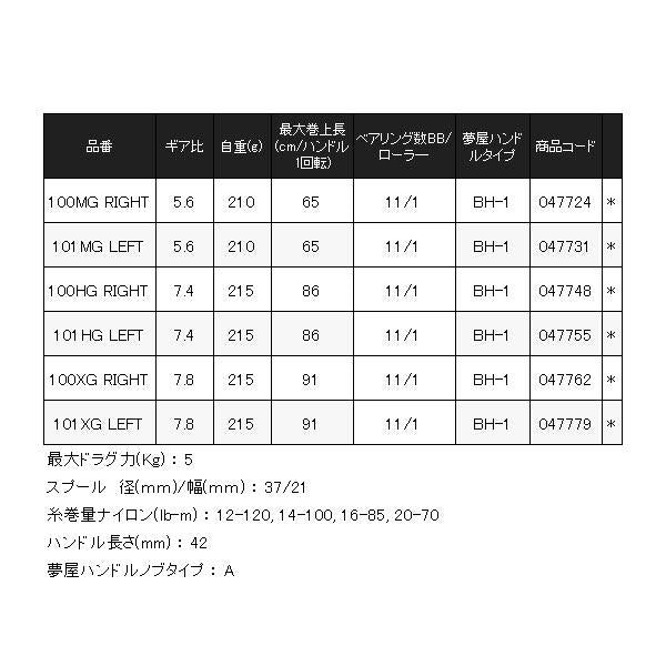 SHIMANO ANTARES 101HG LEFT 2025