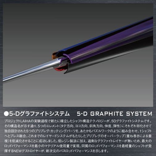 MEGABASS DESTROYER P5 F7.1/2-711X 2025 NEW