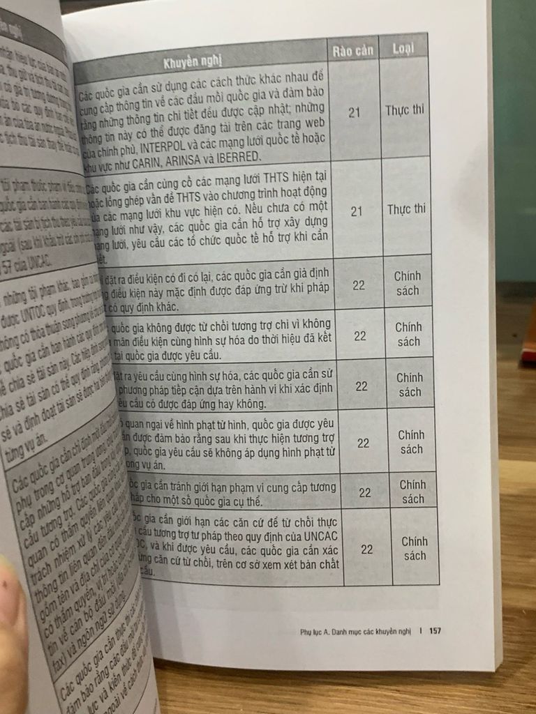 những rào cản trong công tác thu hồi tài sản-NXB Lao Động - Ảnh thực tế 10