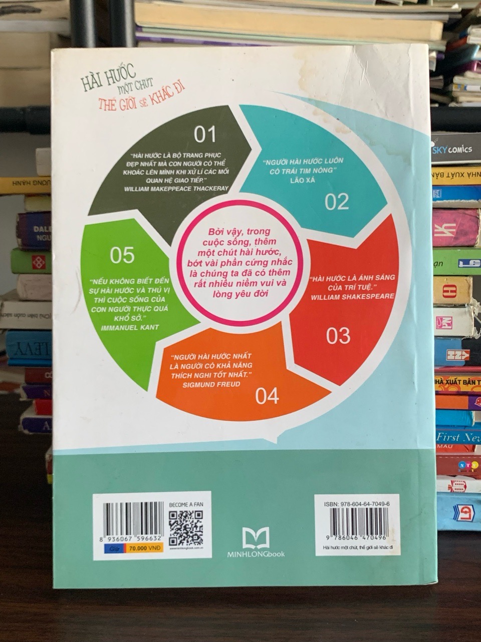 Hài hước một chút, thế giới sẽ khác đi – Lưu Chấn Hồng