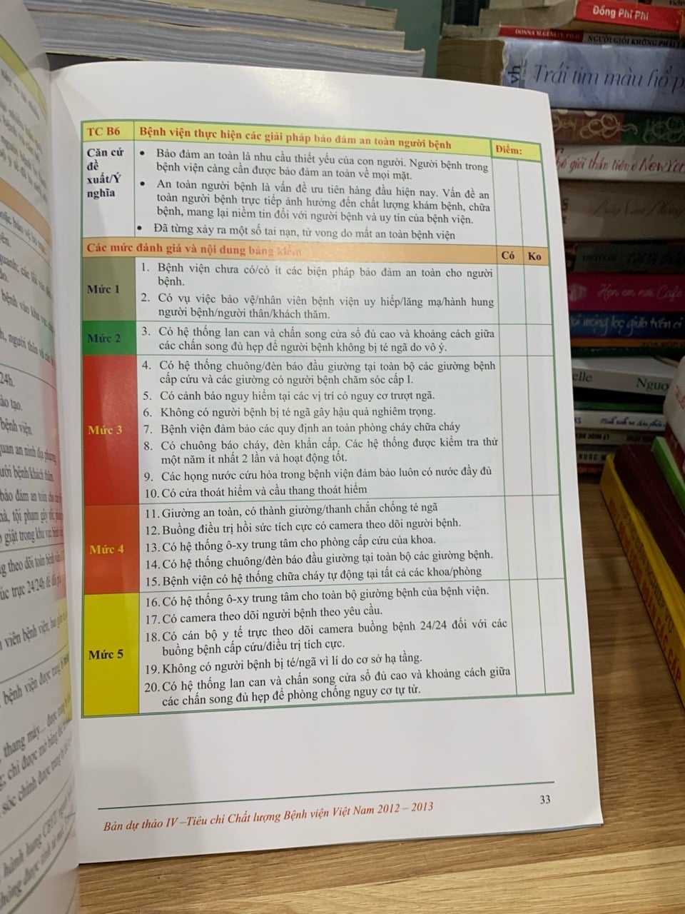 Tiêu chí chất lượng bệnh viện Việt Nam ( dự thảo IV) - Bộ y tế