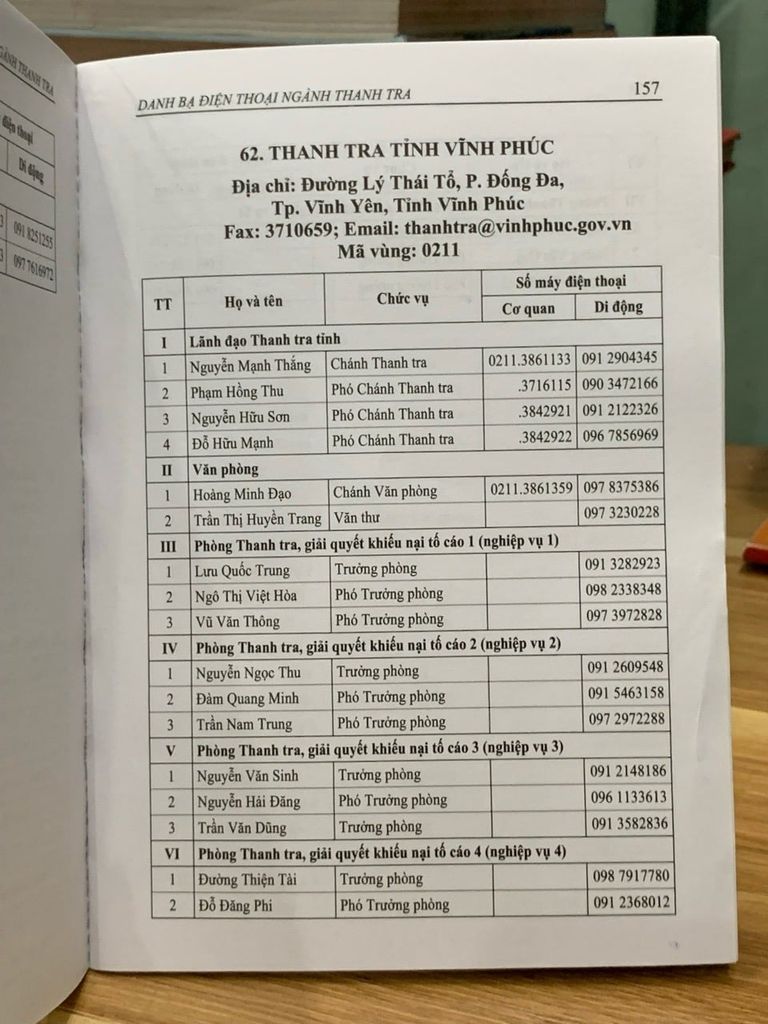 Danh bạ điện thoại ngành thanh tra -2022 - Ảnh thực tế 5