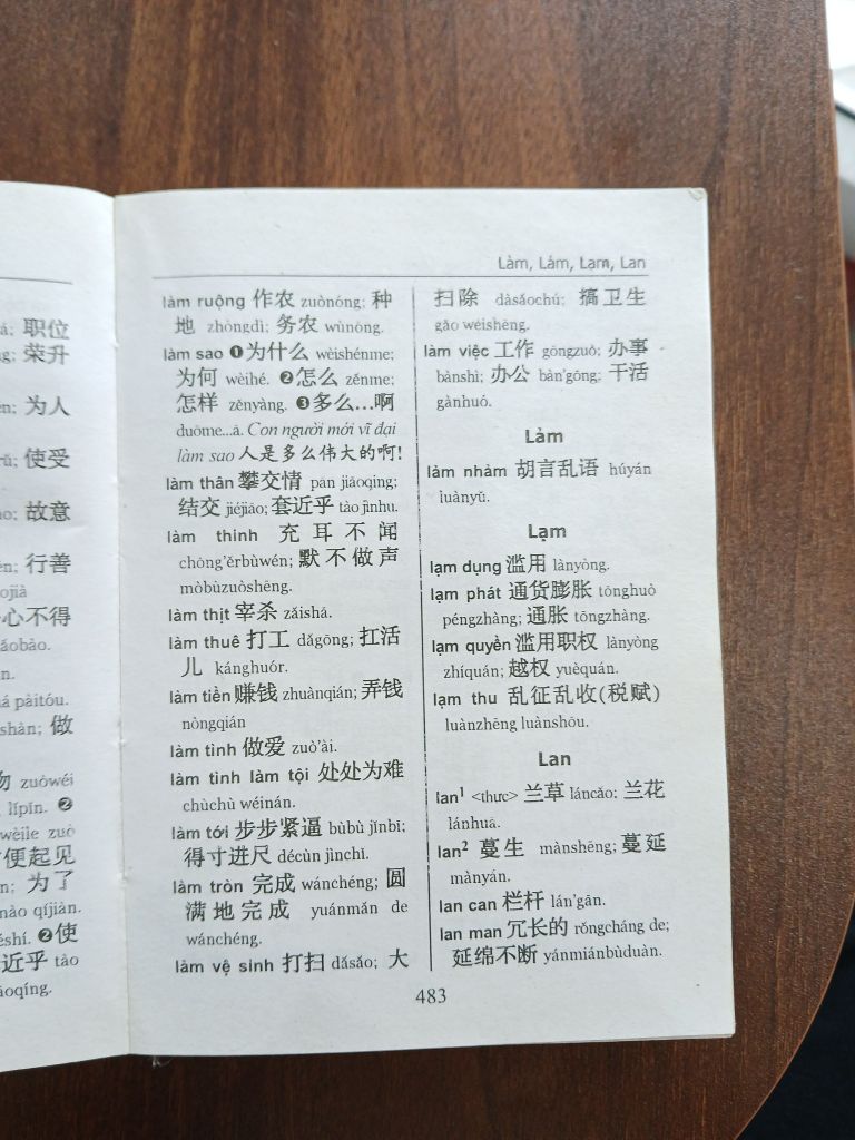 Từ Điển Việt Hán Hiện Đại - Trương Văn Giới, Trịnh Trung Hiếu - Ảnh thực tế 5