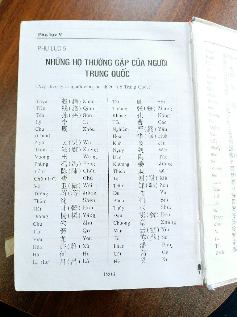 Từ Điển Hán Việt - Trương Văn Giới, Lê Khắc Kiều Lục - Ảnh thực tế 7