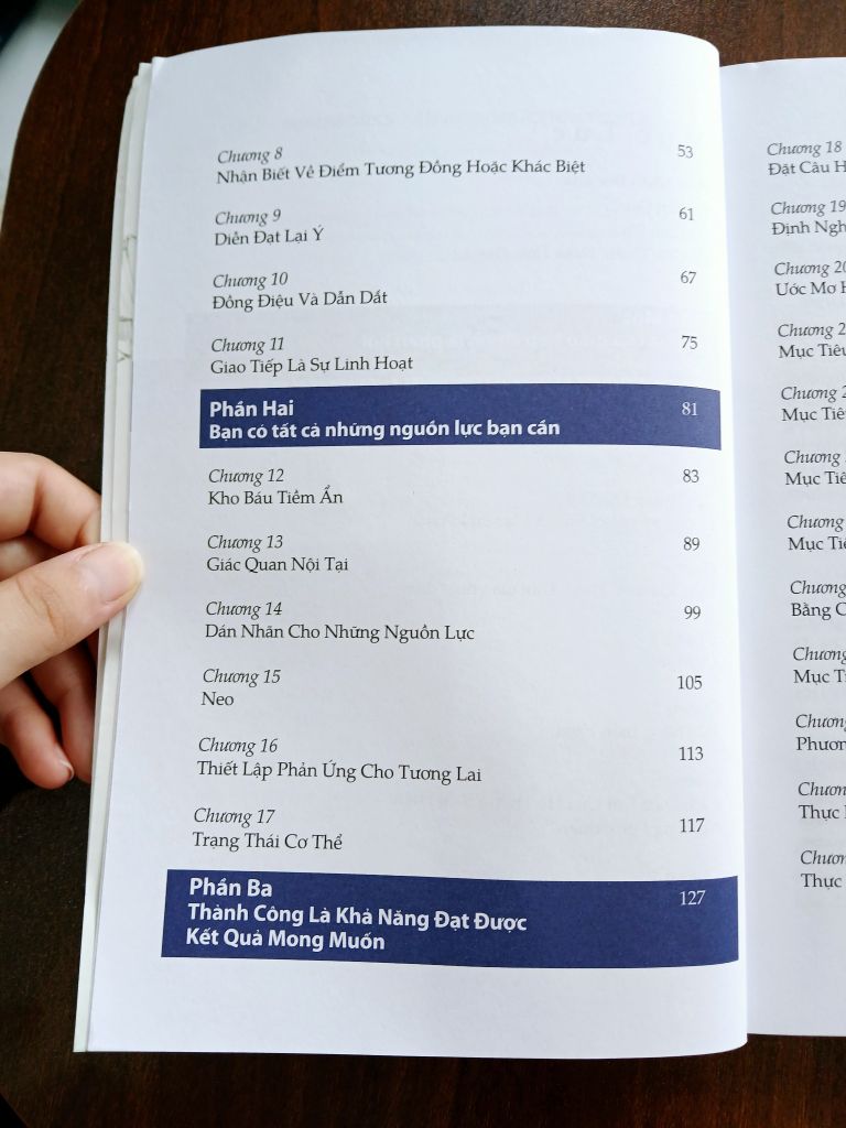 Phát Huy Tiềm Năng Cùng N.L.P - Anne Linden & Kathrin Perutz - Ảnh thực tế 7