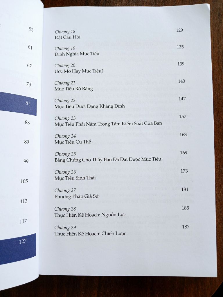 Phát Huy Tiềm Năng Cùng N.L.P - Anne Linden & Kathrin Perutz - Ảnh thực tế 8