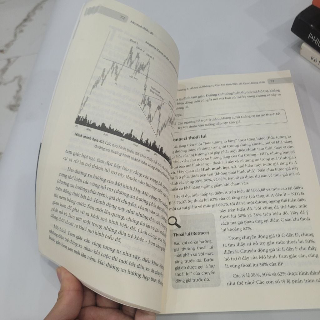 Mô Hình Biểu Đồ (Getting Started in Chart Patterns) - Thomas Bulkowski - Ảnh thực tế 8
