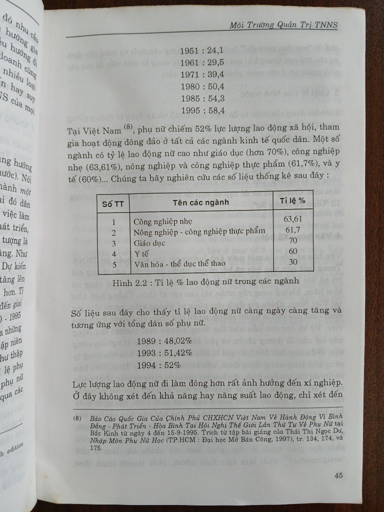 Quản trị nhân sự<br>Nguyễn Hữu Thân - Ảnh thực tế 6
