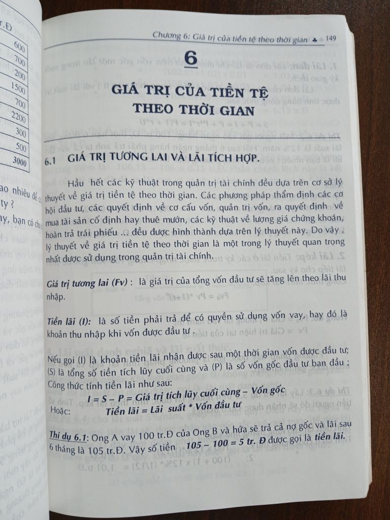 Quản trị tài chính căn bản TS. Nguyễn Quang Thu - Ảnh thực tế 6