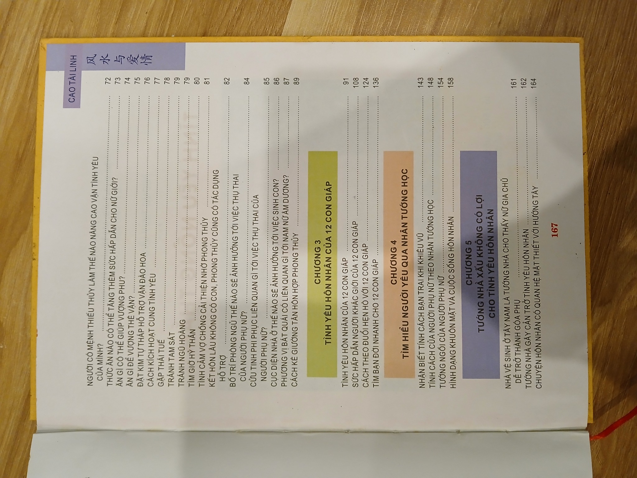 Phong Thủy Ứng Dụng: Tình Yêu Nồng Thắm - Cao Tài Linh