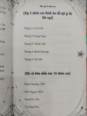 Mật ngữ 12 chòm sao - ảnh 5