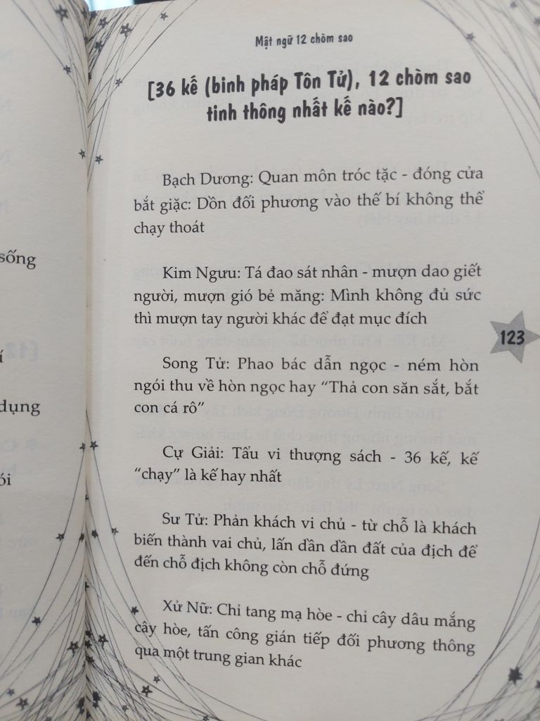 Mật ngữ 12 chòm sao - Ảnh thực tế 6