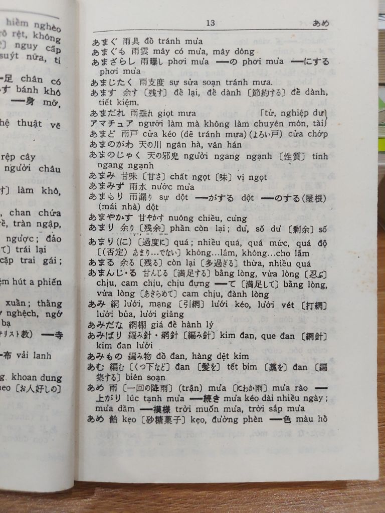 Tiểu từ điển Nhật - Việt - Nhiều Tác Giả - Ảnh thực tế 8