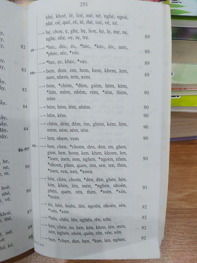 Từ điển văn - Hoàng Phê - Ảnh thực tế 6