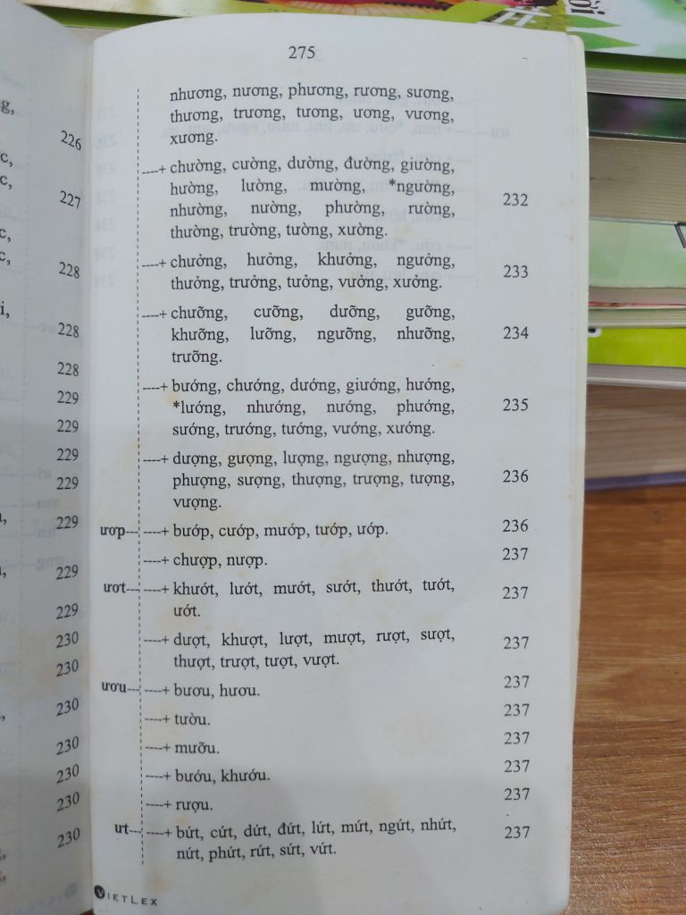 Từ điển văn - Hoàng Phê - Ảnh thực tế 7