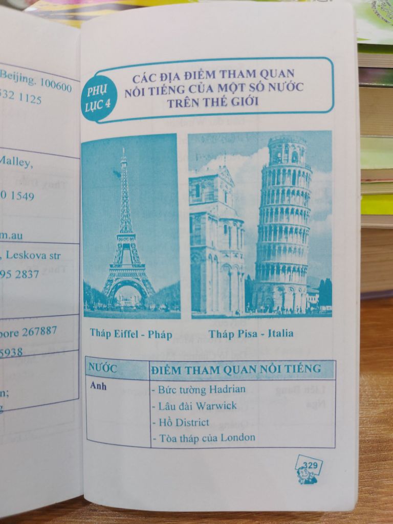 Tự học tiếng Anh cấp tốc dành cho người đi du lịch nước ngoài - Ảnh thực tế 6