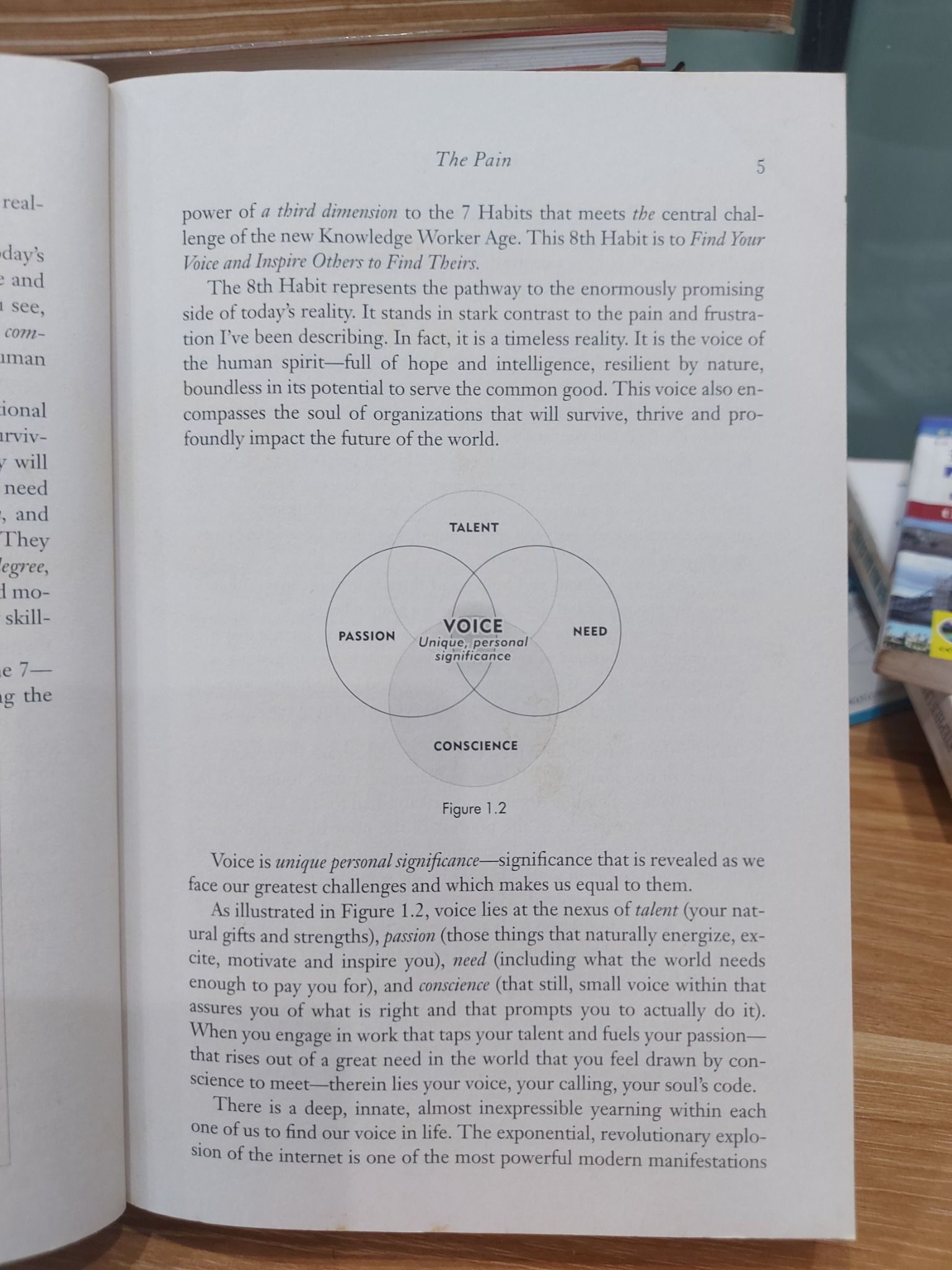 The 8th Habit: From Effectiveness to Greatness – Stephen R. Covey