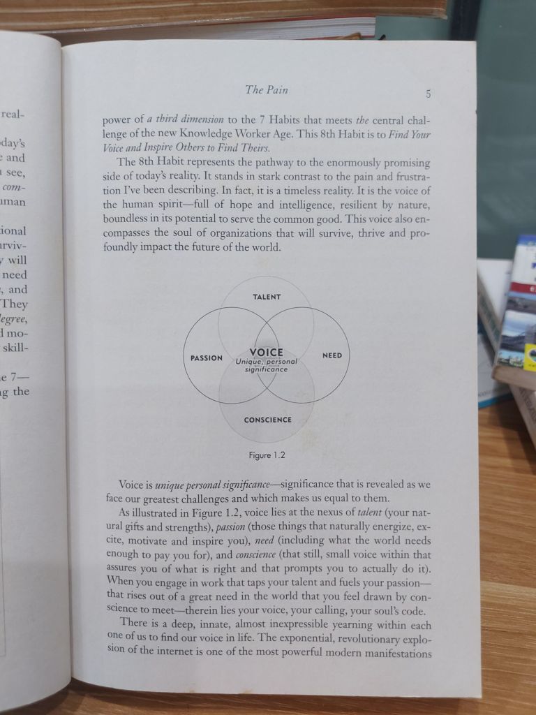The 8th Habit: From Effectiveness to Greatness – Stephen R. Covey - Ảnh thực tế 9