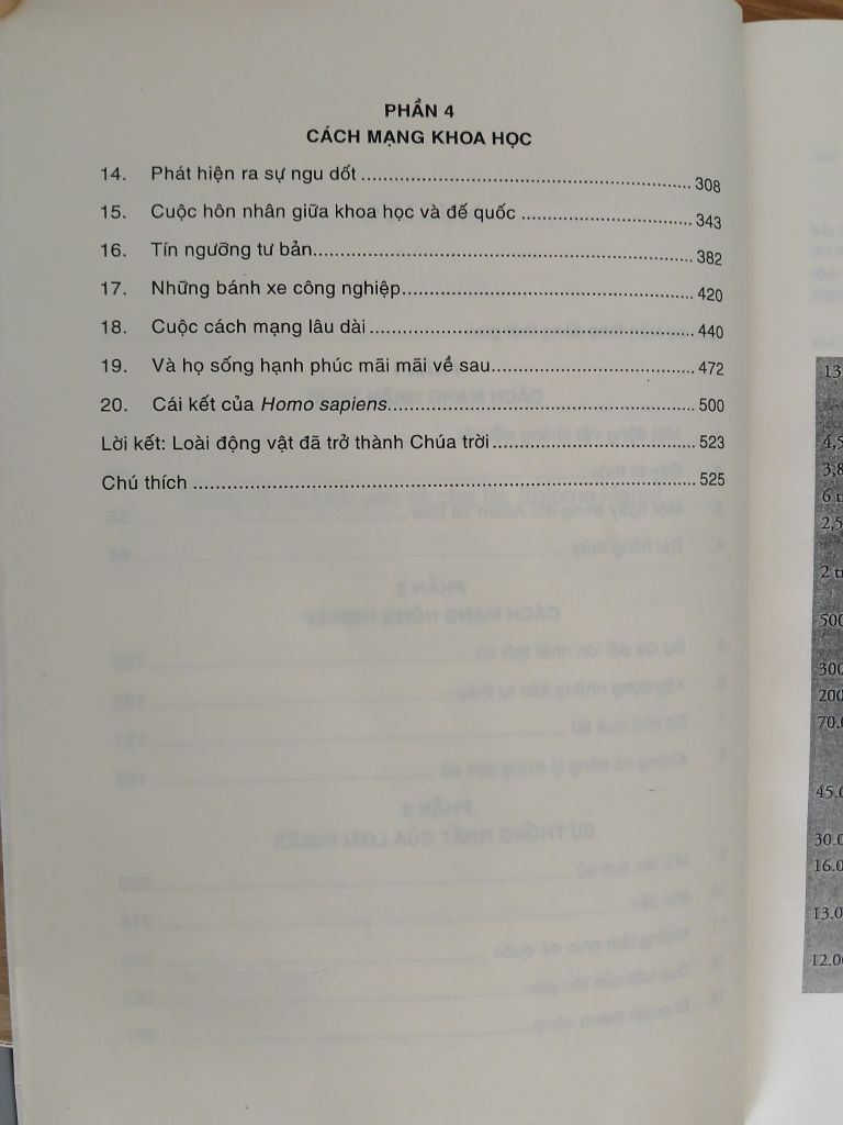 Sapiens: Lược Sử Loài Người - Yuval Noah Harari - Ảnh thực tế 7