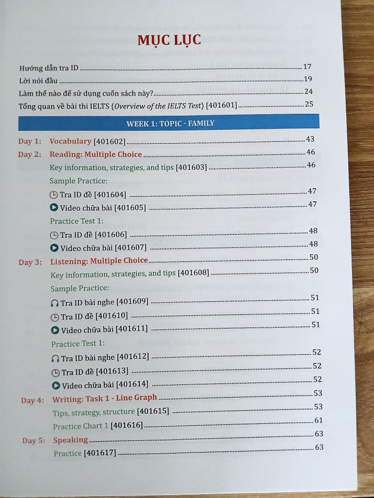 IELTS 5.5+ Luyện Thi IELTS - Rez Alexis DC (chủ biên) - Ảnh thực tế 6
