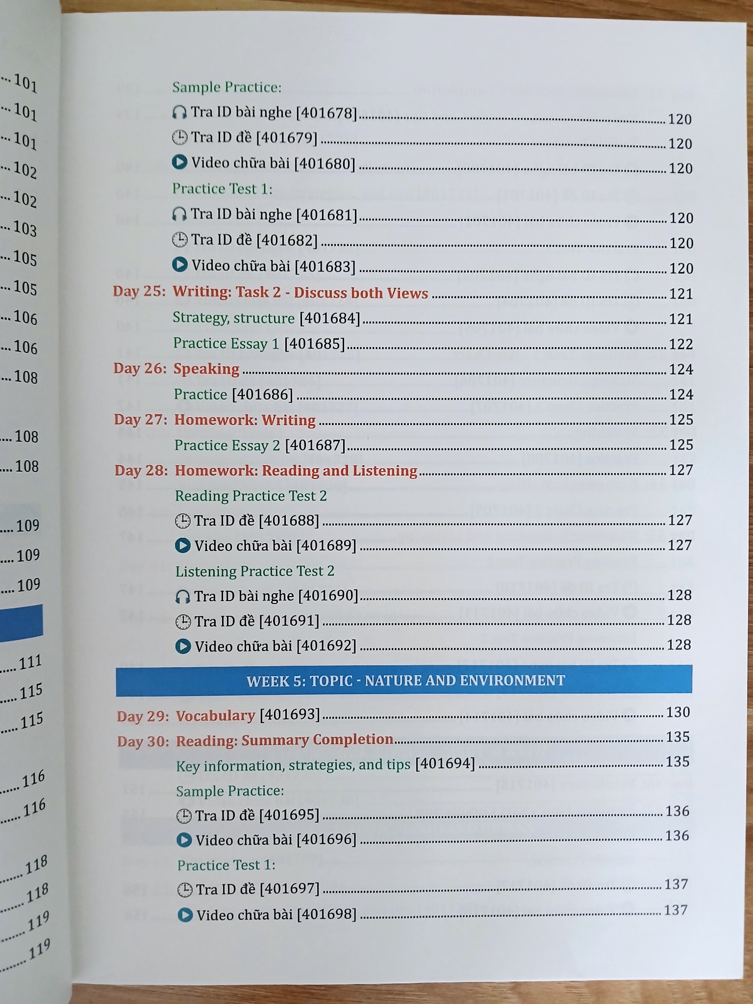 IELTS 5.5+ Luyện Thi IELTS