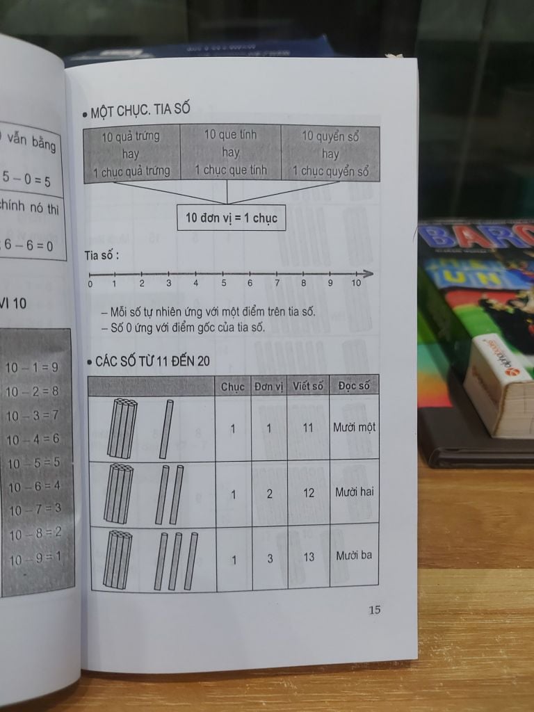 Sổ Tay Tóm Tắt Kiến Thức Toán Tiểu Học – Trần Thị Kim Cương - Ảnh thực tế 8