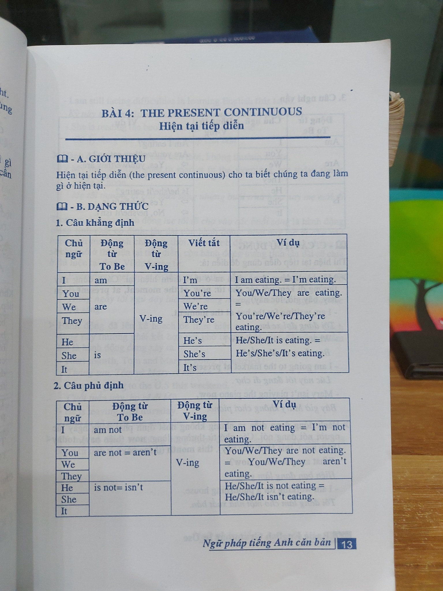 Ngữ Pháp Tiếng Anh Căn Bản Basic English Grammar In Use – The Windy