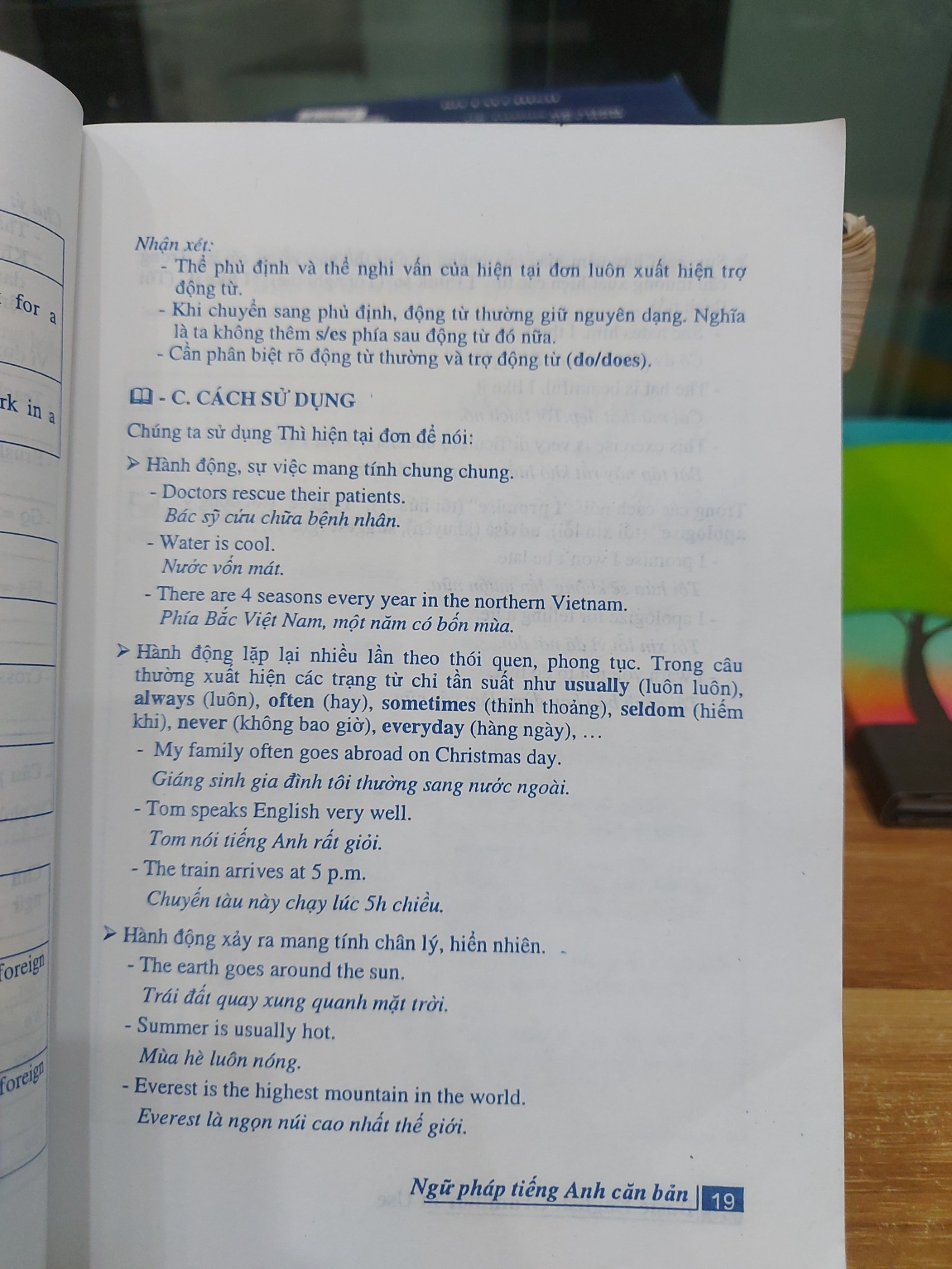 Ngữ Pháp Tiếng Anh Căn Bản Basic English Grammar In Use – The Windy