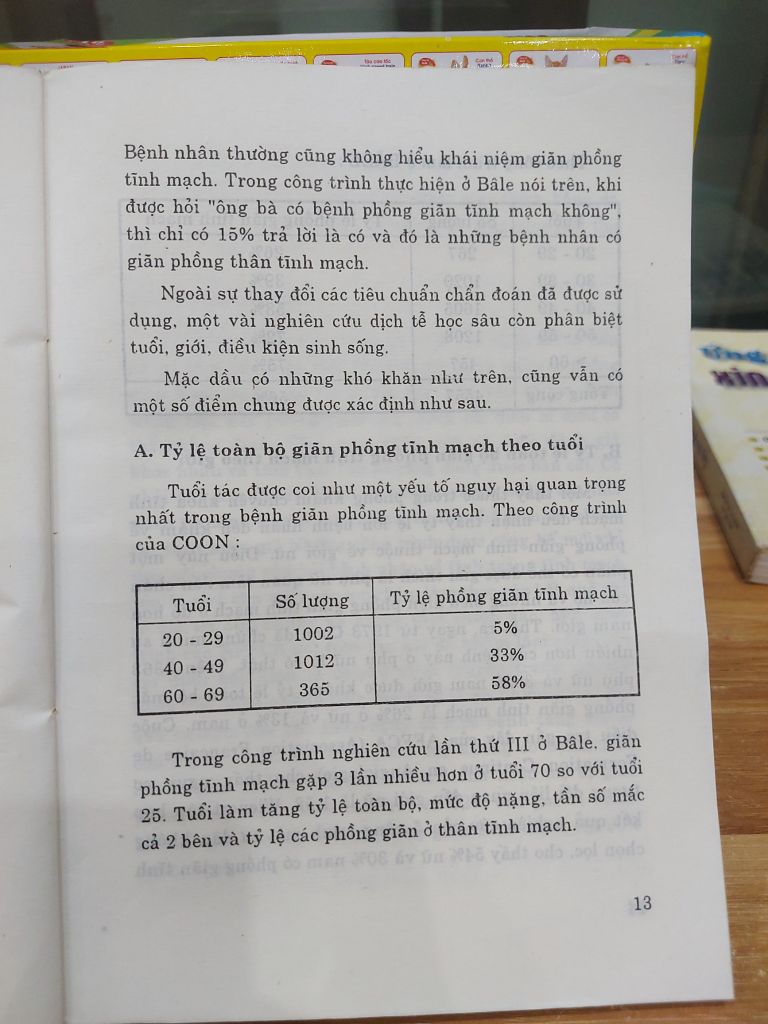 Suy Tĩnh Mạch Chi Dưới Ở Người Cao Tuổi - Ảnh thực tế 9
