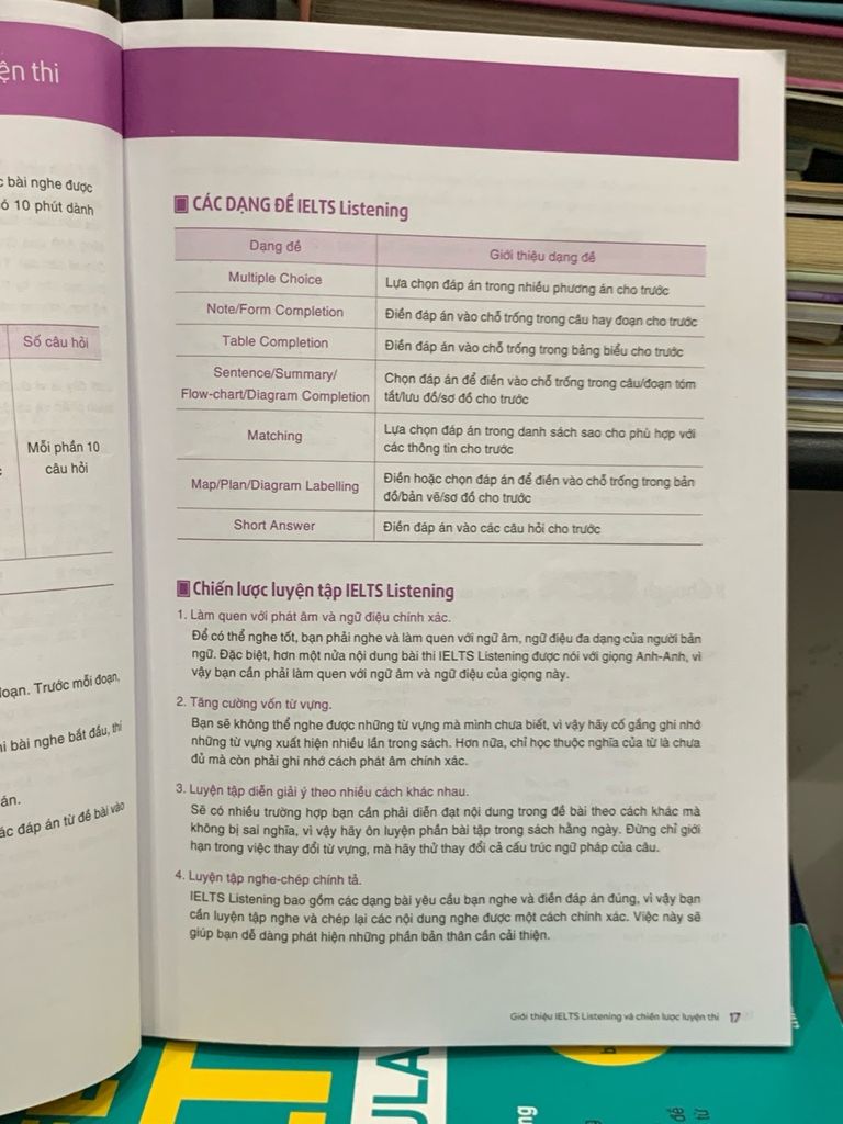 Hackers IELTS Listening – Hackers - Ảnh thực tế 4