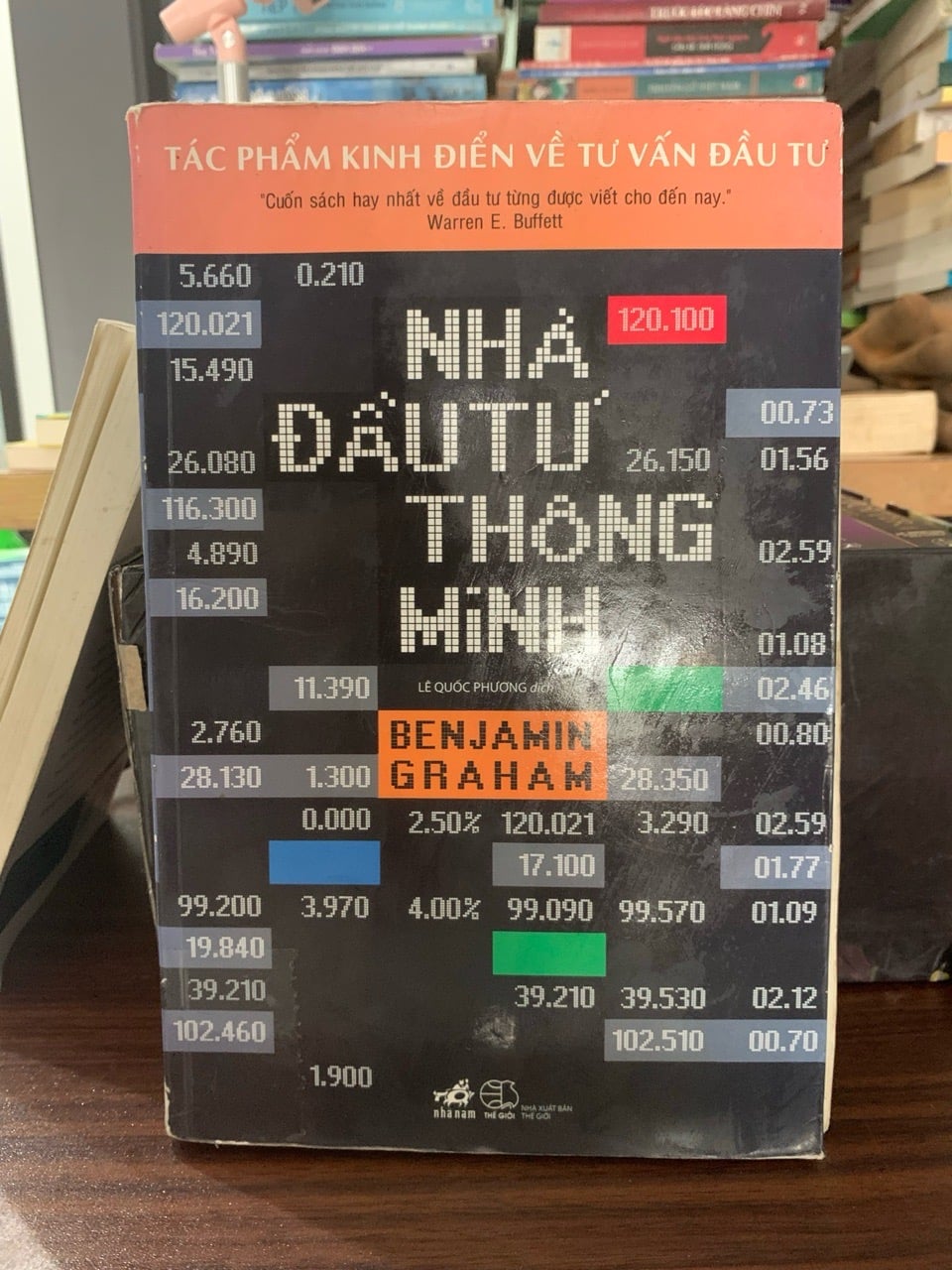 Nhà đầu tư thông minh -Benjamin Graham